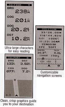 Display screens